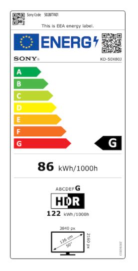 5080j energy label europe