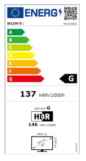 65a80j energy label europe