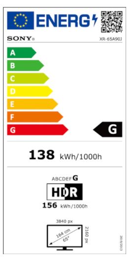 65a90j energy label
