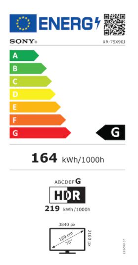 75X90J Energy Label